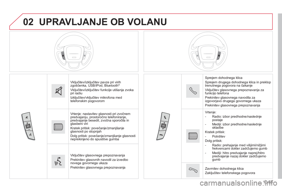 CITROEN JUMPER 2015  Navodila Za Uporabo (in Slovenian) 02
10.53
JUMPER-PAPIER_SL_CHAP10B_AUTORADIO_FIAT-4_ED01-2014
 UPRAVLJANJE OB VOLANU 
 Vključitev/izključitev pavze pri virih zgoščenka, USB/iPod, Bluetooth ®
 Vključitev/izključitev funkcije ut