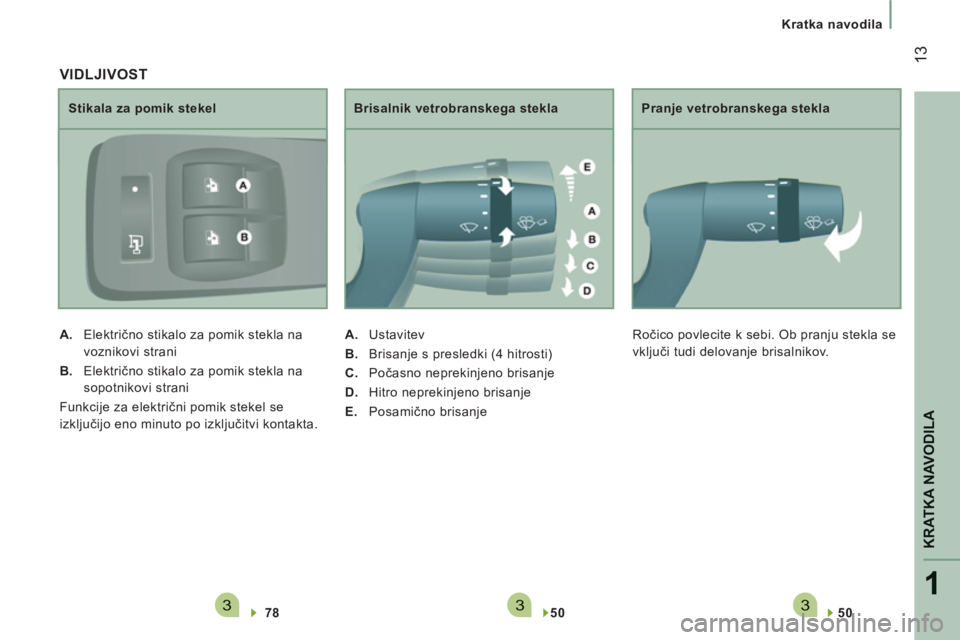 CITROEN JUMPER 2014  Navodila Za Uporabo (in Slovenian) 3331
KRATKA NAVODILA
13
Kratka navodila
50  
 
 
     
Pranje vetrobranskega stekla 
  Ročico povlecite k sebi. Ob pranju stekla se 
vključi tudi delovanje brisalnikov. 
   
 
 
VIDLJIVOST 
 
 
78  