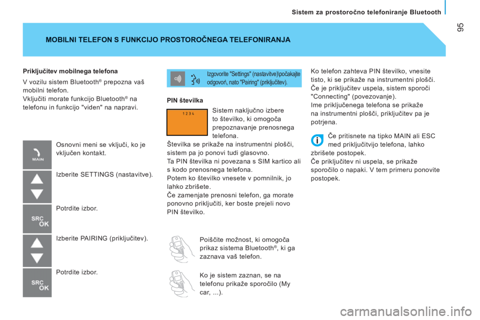 CITROEN JUMPER 2012  Navodila Za Uporabo (in Slovenian) 95
Sistem za prostoročno telefoniranje Bluetooth
  Ko telefon zahteva PIN številko, vnesite 
tisto, ki se prikaže na instrumentni plošči. 
  Če je priključitev uspela, sistem sporoči 
"Connect