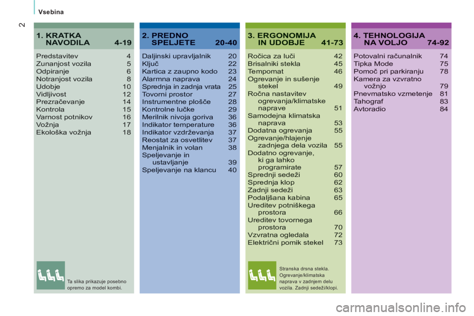 CITROEN JUMPER 2012  Navodila Za Uporabo (in Slovenian) 2
   Vsebina  
3. ERGONOMIJA IN UDOBJE  41-73
Ročica za luči 42Brisalniki stekla 45Te mpomat 46Ogrevanje in su