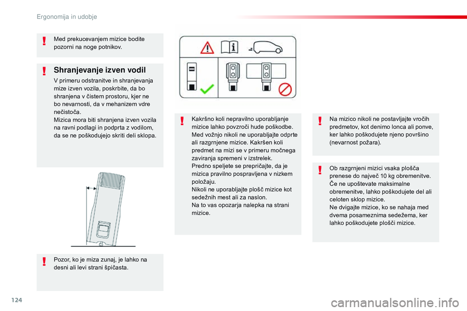 CITROEN JUMPER SPACETOURER 2017 Navodila Za Uporabo (in Slovenian) 124
Spacetourer-vP_sl_Chap03_ergonomie-et-confort_ed01-2016
Med prekucevanjem mizice bodite
pozorni na noge potnikov.
Kakršno koli nepravilno uporabljanje
mizice lahko povzroči hude poškodbe.
Med CITROEN JUMPER SPACETOURER 2017 Navodila Za Uporabo (in Slovenian) 124
Spacetourer-vP_sl_Chap03_ergonomie-et-confort_ed01-2016
Med prekucevanjem mizice bodite
pozorni na noge potnikov.
Kakršno koli nepravilno uporabljanje
mizice lahko povzroči hude poškodbe.
Med