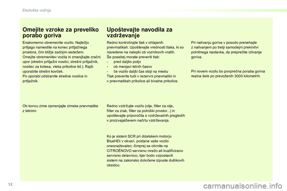 CITROEN JUMPER SPACETOURER 2017 Navodila Za Uporabo (in Slovenian) 12
Spacetourer-vP_sl_Chap00c_eco-conduite_ed01-2016
Omejite vzroke za preveliko
porabo goriva
Enakomerno obremenite vozilo. Najtežjo
prtljago namestite na konec prtljažnega
prostora, čim bližje CITROEN JUMPER SPACETOURER 2017 Navodila Za Uporabo (in Slovenian) 12
Spacetourer-vP_sl_Chap00c_eco-conduite_ed01-2016
Omejite vzroke za preveliko
porabo goriva
Enakomerno obremenite vozilo. Najtežjo
prtljago namestite na konec prtljažnega
prostora, čim bližje