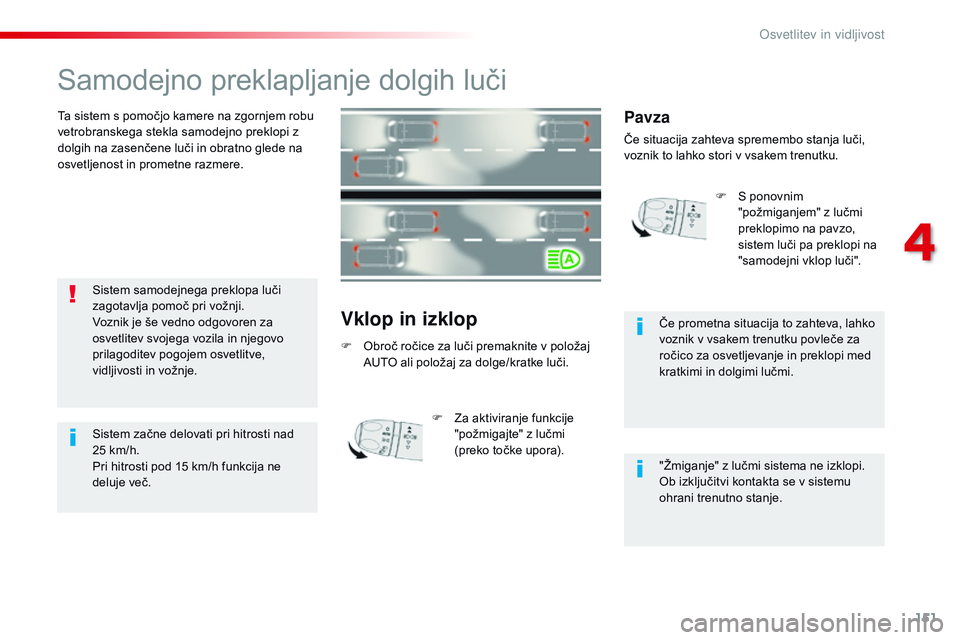 CITROEN JUMPER SPACETOURER 2017 Navodila Za Uporabo (in Slovenian) 151
Spacetourer-vP_sl_Chap04_eclairage-et-visibilite_ed01-2016
Samodejno preklapljanje dolgih luči
Ta sistem s pomočjo kamere na zgornjem robu
vetrobranskega stekla samodejno preklopi z
dolgih na CITROEN JUMPER SPACETOURER 2017 Navodila Za Uporabo (in Slovenian) 151
Spacetourer-vP_sl_Chap04_eclairage-et-visibilite_ed01-2016
Samodejno preklapljanje dolgih luči
Ta sistem s pomočjo kamere na zgornjem robu
vetrobranskega stekla samodejno preklopi z
dolgih na