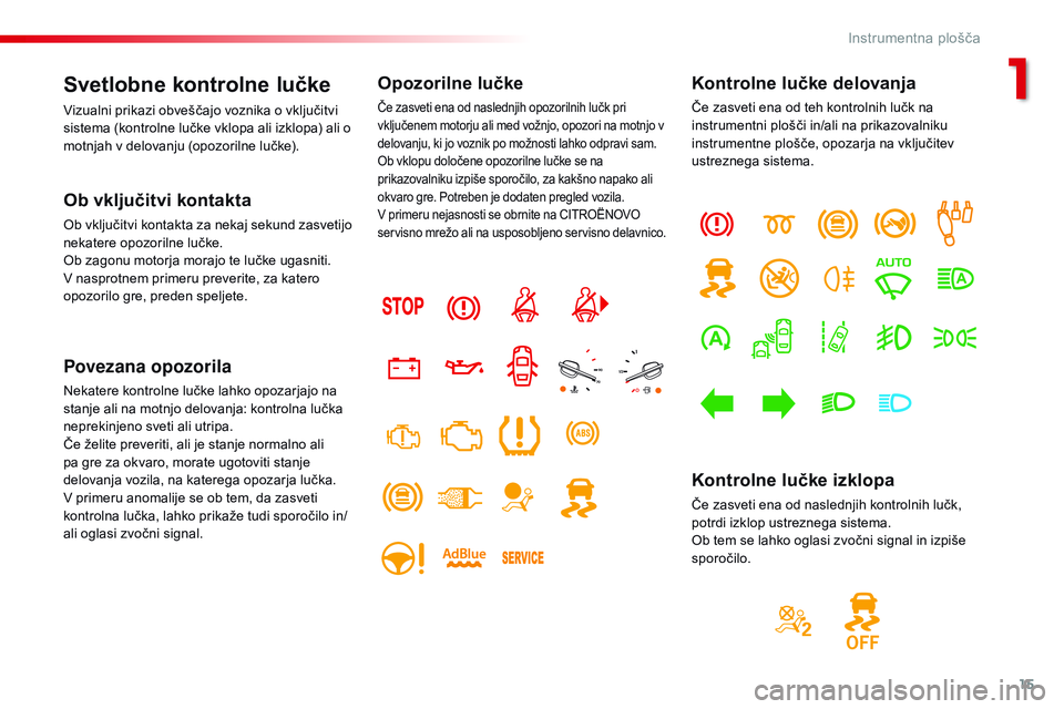 CITROEN JUMPER SPACETOURER 2017 Navodila Za Uporabo (in Slovenian) 15
Spacetourer-vP_sl_Chap01_instruments-de-bord_ed01-2016
Svetlobne kontrolne lučke
vizualni prikazi obveščajo voznika o vključitvi
sistema (kontrolne lučke vklopa ali izklopa) ali o
motnjah v CITROEN JUMPER SPACETOURER 2017 Navodila Za Uporabo (in Slovenian) 15
Spacetourer-vP_sl_Chap01_instruments-de-bord_ed01-2016
Svetlobne kontrolne lučke
vizualni prikazi obveščajo voznika o vključitvi
sistema (kontrolne lučke vklopa ali izklopa) ali o
motnjah v