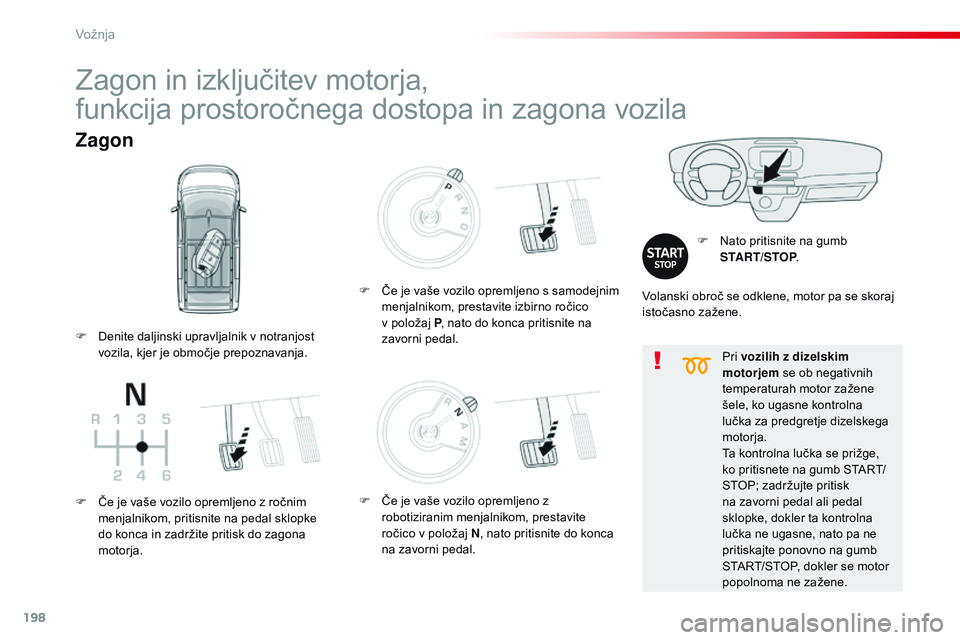 CITROEN JUMPER SPACETOURER 2017  Navodila Za Uporabo (in Slovenian) 198
Spacetourer-vP_sl_Chap06_conduite_ed01-2016
Pri vozilih z dizelskim 
motorjem  se ob negativnih 
temperaturah motor zažene 
šele, ko ugasne kontrolna 
lučka za predgretje dizelskega 
motorja.
T