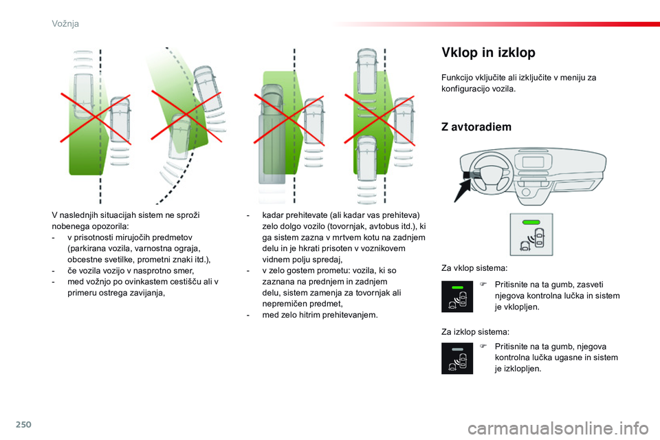 CITROEN JUMPER SPACETOURER 2017 Navodila Za Uporabo (in Slovenian) 250
Spacetourer-vP_sl_Chap06_conduite_ed01-2016
v naslednjih situacijah sistem ne sproži
n obenega opozorila:
-
v p
risotnosti mirujočih predmetov
(parkirana vozila, varnostna ograja,
obcestne CITROEN JUMPER SPACETOURER 2017 Navodila Za Uporabo (in Slovenian) 250
Spacetourer-vP_sl_Chap06_conduite_ed01-2016
v naslednjih situacijah sistem ne sproži
n obenega opozorila:
-
v p
risotnosti mirujočih predmetov
(parkirana vozila, varnostna ograja,
obcestne