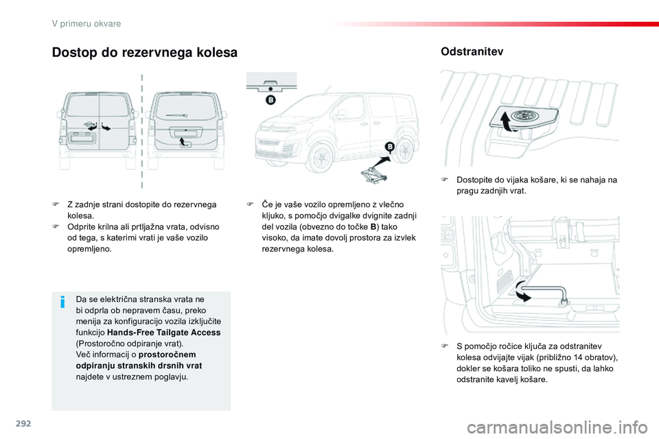 CITROEN JUMPER SPACETOURER 2017  Navodila Za Uporabo (in Slovenian) 292
Spacetourer-vP_sl_Chap08_En-cas-de-panne_ed01-2016
F Z zadnje strani dostopite do rezervnega 
kolesa.
F
 
O
 dprite krilna ali prtljažna vrata, odvisno 
od tega, s katerimi vrati je vaše vozilo 