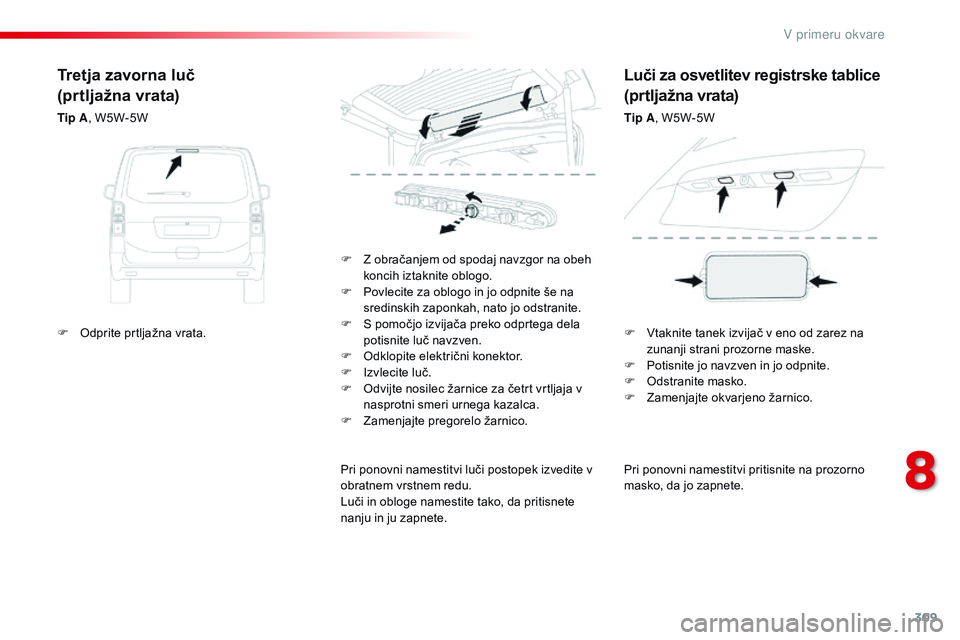 CITROEN JUMPER SPACETOURER 2017  Navodila Za Uporabo (in Slovenian) 309
Spacetourer-vP_sl_Chap08_En-cas-de-panne_ed01-2016
Pri ponovni namestitvi pritisnite na prozorno 
masko, da jo zapnete.
F
 
Z o

bračanjem od spodaj navzgor na obeh 
koncih iztaknite oblogo.
F
 
