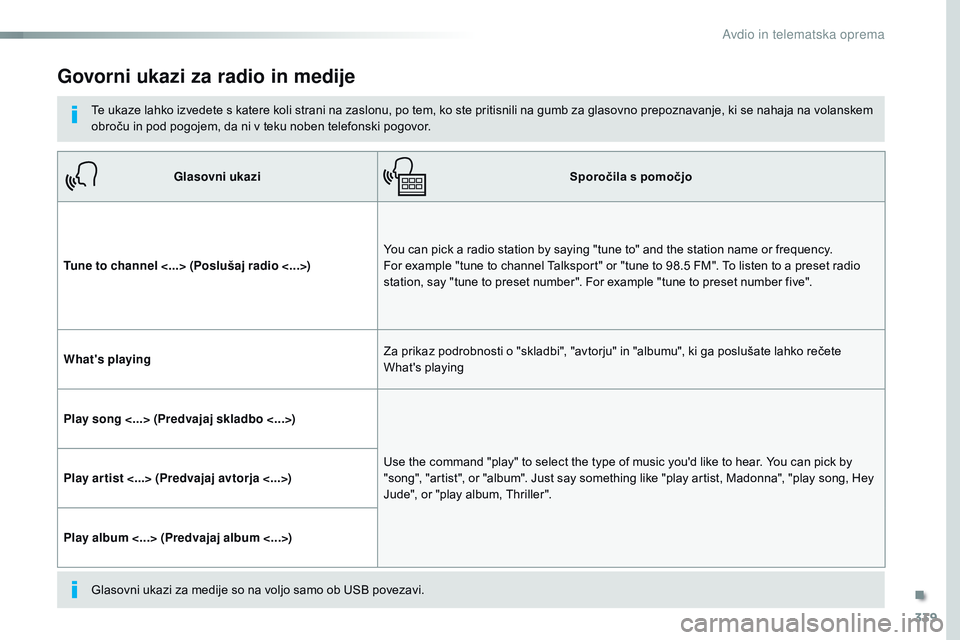 CITROEN JUMPER SPACETOURER 2017  Navodila Za Uporabo (in Slovenian) 339
Spacetourer-vP_sl_Chap10b_NAC-1_ed01-2016
Govorni ukazi za radio in medije
Te ukaze lahko izvedete s katere koli strani na zaslonu, po tem, ko ste pritisnili na gumb za glasovno prepoznavanje, ki 