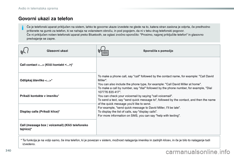 CITROEN JUMPER SPACETOURER 2017  Navodila Za Uporabo (in Slovenian) 340
Spacetourer-vP_sl_Chap10b_NAC-1_ed01-2016
Glasovni ukazi Sporočila s pomočjo
Call contact <...>  (Kliči kontakt <...>) *
To make a phone call, say "call" followed by the contact name, f