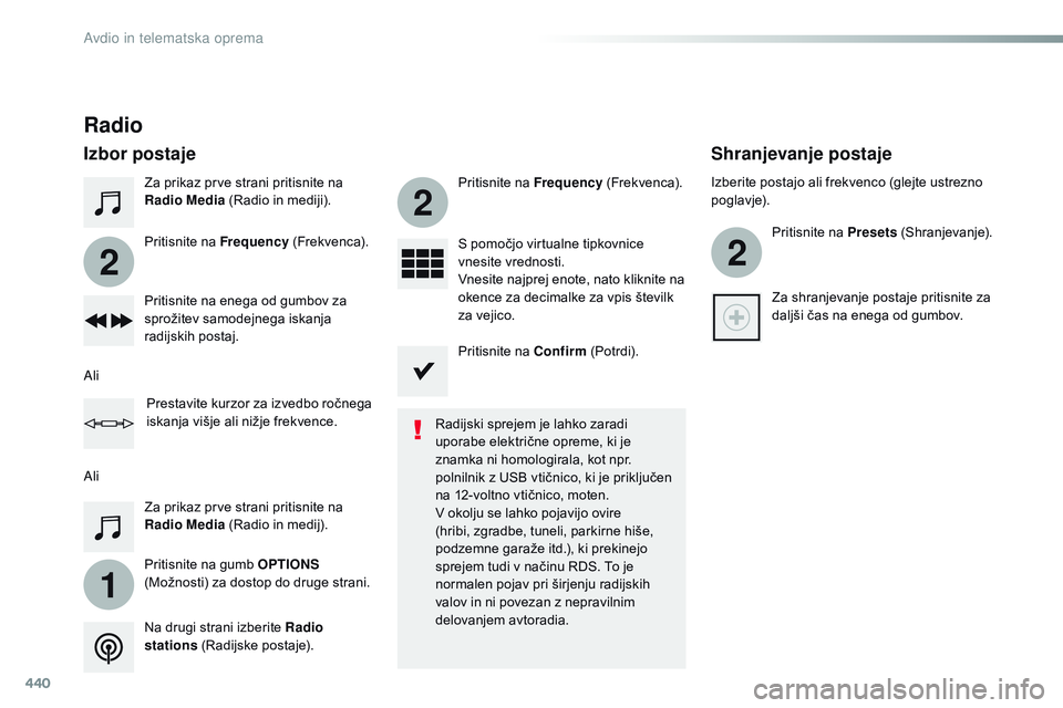 CITROEN JUMPER SPACETOURER 2017  Navodila Za Uporabo (in Slovenian) 440
1
2
2
2
Spacetourer-vP_sl_Chap10c_RCC-1_ed01-2016
Za prikaz prve strani pritisnite na 
Radio Media  (Radio in mediji).
Pritisnite na gumb OPTIONS  
(Možnosti) za dostop do druge strani. Pritisnit