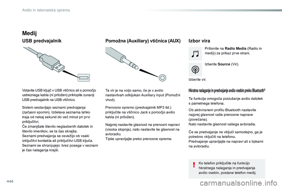 CITROEN JUMPER SPACETOURER 2017  Navodila Za Uporabo (in Slovenian) 444
Spacetourer-vP_sl_Chap10c_RCC-1_ed01-2016
Medij
USB predvajalnik Izbor vira
Izberite Source (vi r).
Pritisnite na 
Radio Media  (Radio in 
mediji) za prikaz prve strani.
Sistem sestavljajo seznami