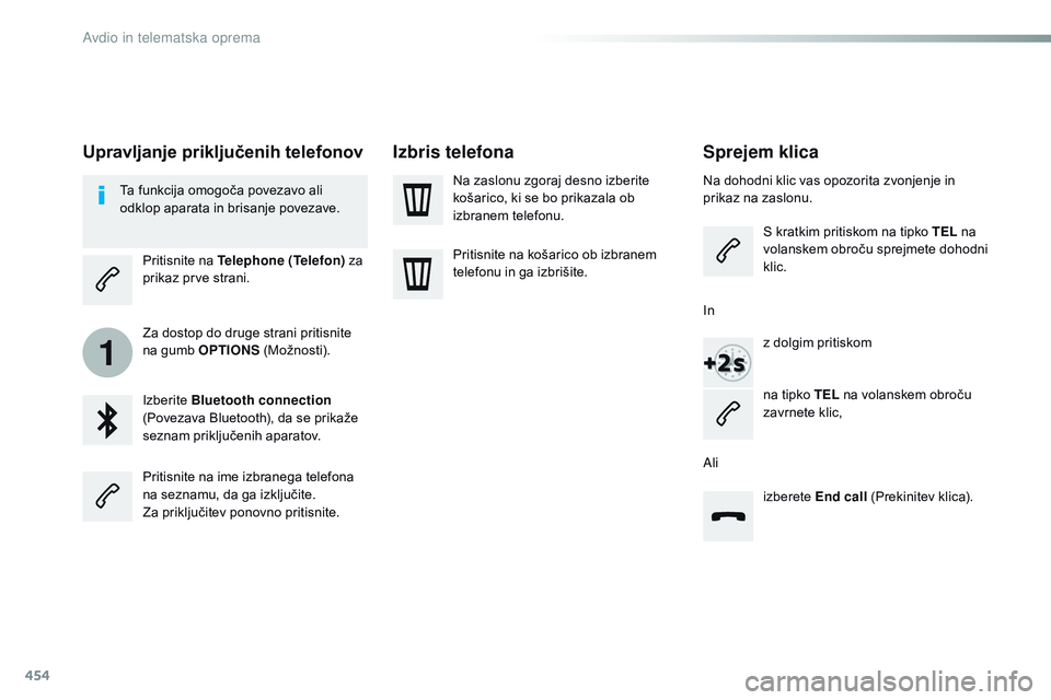 CITROEN JUMPER SPACETOURER 2017  Navodila Za Uporabo (in Slovenian) 454
1
Spacetourer-vP_sl_Chap10c_RCC-1_ed01-2016
Sprejem klica
Na dohodni klic vas opozorita zvonjenje in 
prikaz na zaslonu.
S kratkim pritiskom na tipko TEL  na 
volanskem obroču sprejmete dohodni 
