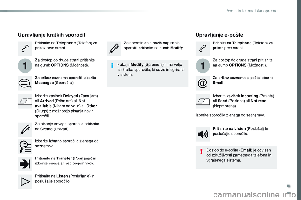 CITROEN JUMPER SPACETOURER 2017  Navodila Za Uporabo (in Slovenian) 457
11
Spacetourer-vP_sl_Chap10c_RCC-1_ed01-2016
Upravljanje e-pošte
Za spreminjanje novih napisanih 
sporočil pritisnite na gumb Modify .Prisnite na Telephone
 (Telefon) za 
prikaz prve strani.
Za 