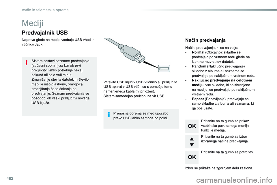 CITROEN JUMPER SPACETOURER 2017  Navodila Za Uporabo (in Slovenian) 482
Mediji
Predvajalnik USB
Naprava glede na model vsebuje USB vhod in 
vtičnico Jack.
vs
tavite USB ključ v USB vtičnico ali priključite 
USB aparat v USB vtičnico s pomočjo temu 
namenjenega k