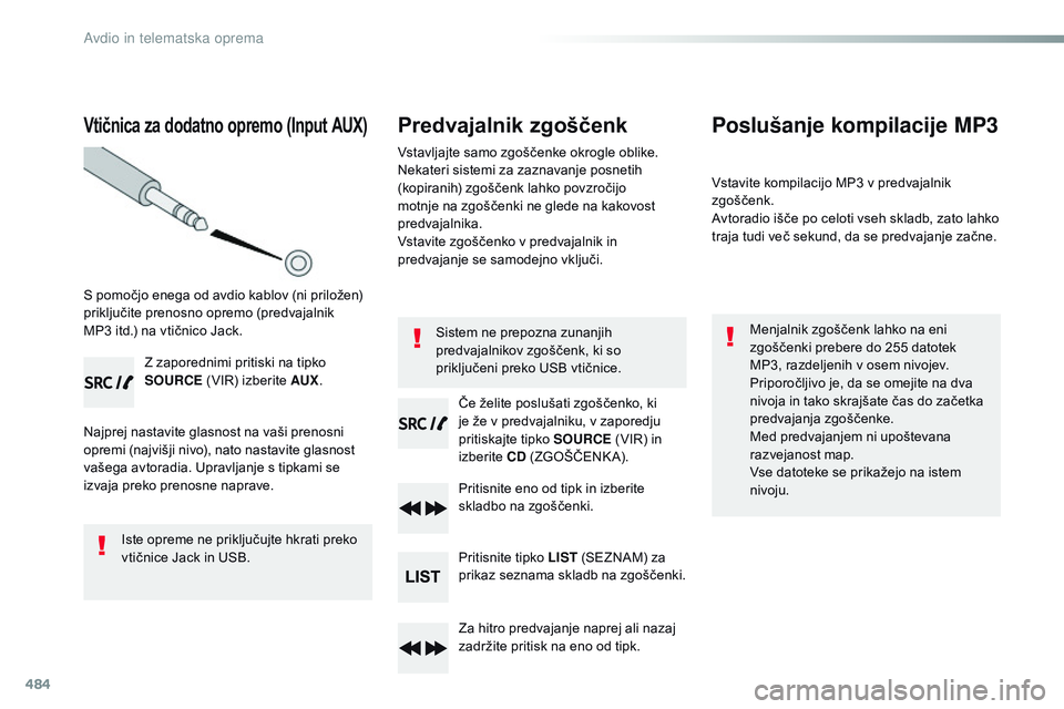 CITROEN JUMPER SPACETOURER 2017  Navodila Za Uporabo (in Slovenian) 484
Vtičnica za dodatno opremo (Input AUX)
S pomočjo enega od avdio kablov (ni priložen) 
priključite prenosno opremo (predvajalnik 
MP3  itd.) na vtičnico Jack.Z zaporednimi pritiski na tipko 
S