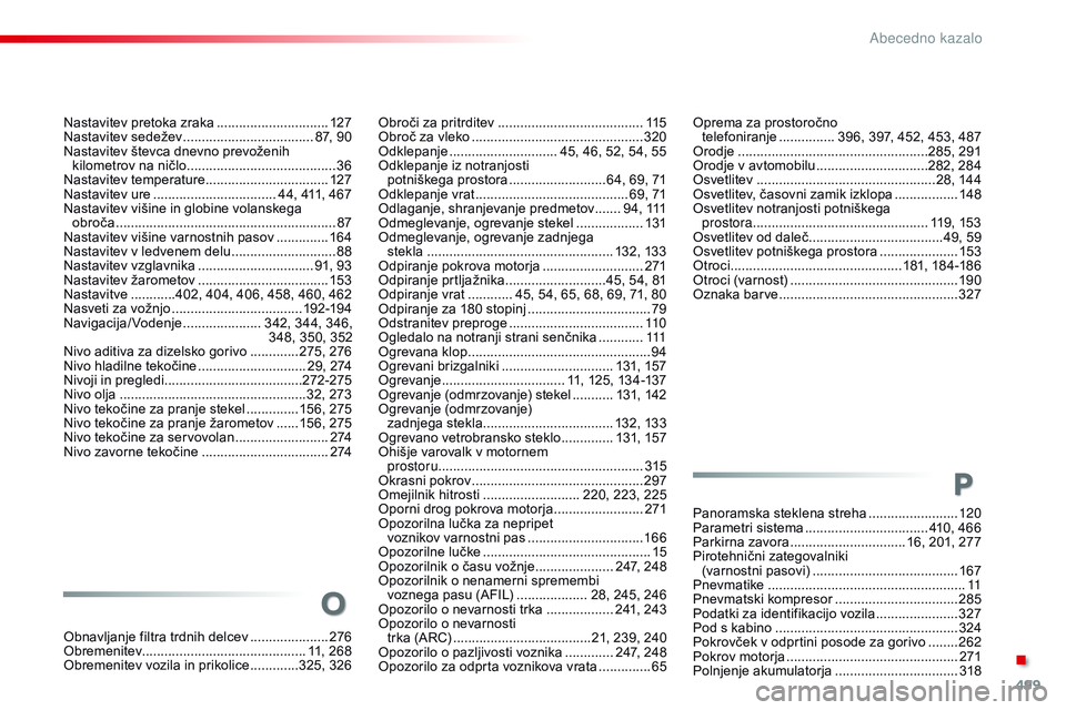 CITROEN JUMPER SPACETOURER 2017  Navodila Za Uporabo (in Slovenian) 499
Spacetourer-vP_sl_Chap11_index-alpha_ed01-2016
Nastavitev pretoka zraka ..............................12 7
Nastavitev sedežev ................................... 87 , 90
Nastavitev števca dnevno
