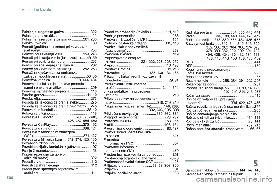 CITROEN JUMPER SPACETOURER 2017  Navodila Za Uporabo (in Slovenian) 500
Spacetourer-vP_sl_Chap11_index-alpha_ed01-2016
Radijska postaja................... 384, 385, 440, 441
Radio ............... ..... 384, 388, 440, 444, 478, 479
Radio in mediji
 
.....3
 78, 380, 38
