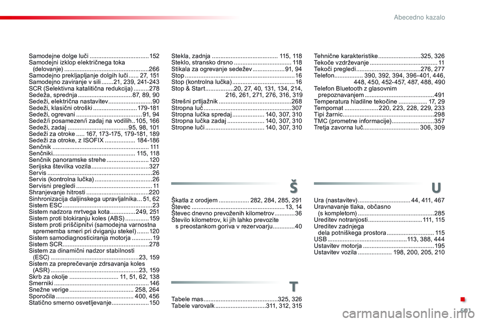 CITROEN JUMPER SPACETOURER 2017  Navodila Za Uporabo (in Slovenian) 501
Spacetourer-vP_sl_Chap11_index-alpha_ed01-2016
Stekla, zadnja .......................................115 ,   118
Steklo, stransko drsno  ..................................11
8
Stikala za ogrevanje