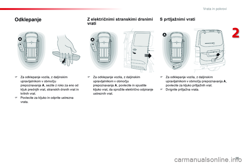 CITROEN JUMPER SPACETOURER 2017  Navodila Za Uporabo (in Slovenian) 55
Spacetourer-VP_sl_Chap02_ouvertures_ed01-2016
Odklepanje
F Za odklepanje vozila, z daljinskim upravljalnikom v območju 
prepoznavanja
 A, s
ezite z roko za eno od 
kljuk prednjih vrat, stranskih  CITROEN JUMPER SPACETOURER 2017  Navodila Za Uporabo (in Slovenian) 55
Spacetourer-VP_sl_Chap02_ouvertures_ed01-2016
Odklepanje
F Za odklepanje vozila, z daljinskim upravljalnikom v območju 
prepoznavanja
 A, s
ezite z roko za eno od 
kljuk prednjih vrat, stranskih