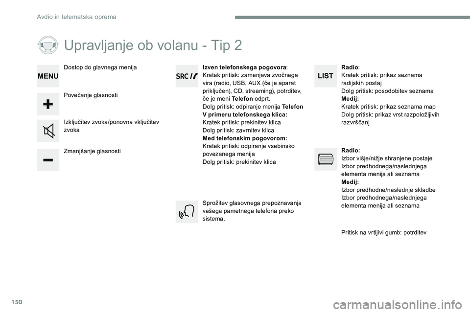 CITROEN JUMPER SPACETOURER 2017 Navodila Za Uporabo (in Slovenian) 150
Upravljanje ob volanu - Tip 2
Zmanjšanje glasnosti Izključitev zvoka/ponovna vključitev
zvokaIzven telefonskega pogovora
:
Kratek pritisk: zamenjava zvočnega
vira (radio, USB, AUX (če je ap CITROEN JUMPER SPACETOURER 2017 Navodila Za Uporabo (in Slovenian) 150
Upravljanje ob volanu - Tip 2
Zmanjšanje glasnosti Izključitev zvoka/ponovna vključitev
zvokaIzven telefonskega pogovora
:
Kratek pritisk: zamenjava zvočnega
vira (radio, USB, AUX (če je ap
