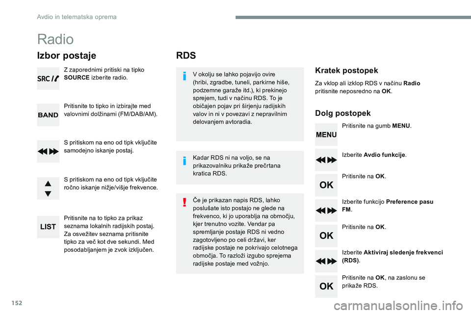 CITROEN JUMPER SPACETOURER 2017 Navodila Za Uporabo (in Slovenian) 152
RDS
Kratek postopek
Dolg postopekV okolju se lahko pojavijo ovire
(hribi, zgradbe, tuneli, parkirne hiše,
podzemne garaže itd.), ki prekinejo
sprejem, tudi v načinu RDS. To je
običajen poj CITROEN JUMPER SPACETOURER 2017 Navodila Za Uporabo (in Slovenian) 152
RDS
Kratek postopek
Dolg postopekV okolju se lahko pojavijo ovire
(hribi, zgradbe, tuneli, parkirne hiše,
podzemne garaže itd.), ki prekinejo
sprejem, tudi v načinu RDS. To je
običajen poj