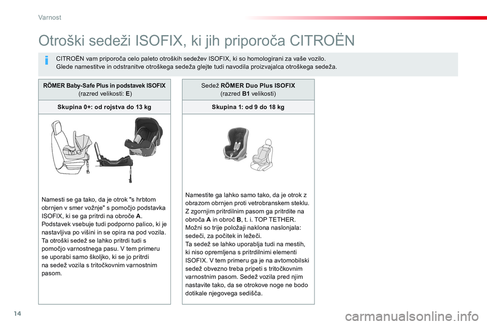 CITROEN JUMPER SPACETOURER 2017 Navodila Za Uporabo (in Slovenian) 14
Var nost
Otroški sedeži ISOFIX, ki jih priporoča CITROËN
CITROËN vam priporoča celo paleto otroških sedežev ISOFIX, ki so homologirani za vaše vozilo.
Glede namestitve in odstr CITROEN JUMPER SPACETOURER 2017 Navodila Za Uporabo (in Slovenian) 14
Var nost
Otroški sedeži ISOFIX, ki jih priporoča CITROËN
CITROËN vam priporoča celo paleto otroških sedežev ISOFIX, ki so homologirani za vaše vozilo.
Glede namestitve in odstr