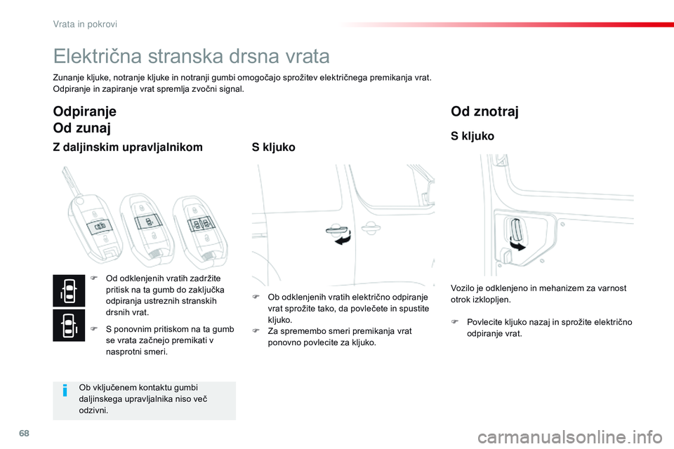 CITROEN JUMPER SPACETOURER 2017  Navodila Za Uporabo (in Slovenian) 68
Spacetourer-VP_sl_Chap02_ouvertures_ed01-2016
Električna stranska drsna vrata
Zunanje kljuke, notranje kljuke in notranji gumbi omogočajo sprožitev električnega premikanja vrat.
Odpiranje in za CITROEN JUMPER SPACETOURER 2017  Navodila Za Uporabo (in Slovenian) 68
Spacetourer-VP_sl_Chap02_ouvertures_ed01-2016
Električna stranska drsna vrata
Zunanje kljuke, notranje kljuke in notranji gumbi omogočajo sprožitev električnega premikanja vrat.
Odpiranje in za