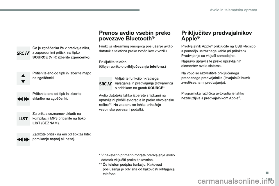 CITROEN JUMPER SPACETOURER 2017 Navodila Za Uporabo (in Slovenian) 159
Transversal-Citroen_sl_Chap03_RD6_ed01-2016
Če je zgoščenka že v predvajalniku,
z zaporednimi pritiski na tipko
SOURCE (VIR) izberite zgoščenko .
Pritisnite eno od tipk in izberite mapo
n CITROEN JUMPER SPACETOURER 2017 Navodila Za Uporabo (in Slovenian) 159
Transversal-Citroen_sl_Chap03_RD6_ed01-2016
Če je zgoščenka že v predvajalniku,
z zaporednimi pritiski na tipko
SOURCE (VIR) izberite zgoščenko .
Pritisnite eno od tipk in izberite mapo
n