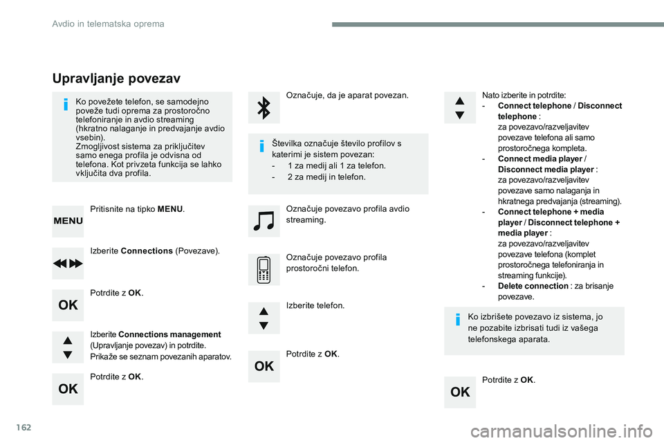CITROEN JUMPER SPACETOURER 2017 Navodila Za Uporabo (in Slovenian) 162
Potrdite z OK.Potrdite z OK.
Potrdite z OK.
Potrdite z OK.
Ko povežete telefon, se samodejno
poveže tudi oprema za prostoročno
telefoniranje in avdio streaming
(hkratno nalaganje in predvaja CITROEN JUMPER SPACETOURER 2017 Navodila Za Uporabo (in Slovenian) 162
Potrdite z OK.Potrdite z OK.
Potrdite z OK.
Potrdite z OK.
Ko povežete telefon, se samodejno
poveže tudi oprema za prostoročno
telefoniranje in avdio streaming
(hkratno nalaganje in predvaja