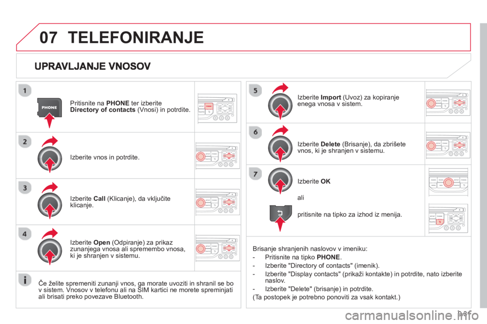 CITROEN JUMPER MULTISPACE 2014  Navodila Za Uporabo (in Slovenian) 9.31
07
Pritisnite na  PHONEter izberiteDirectory of contacts(Vnosi) in potrdite.  
Izberite vnos in 
potrdite.  Iz
berite  Import(Uvoz) za kopiranje enega vnosa v sistem.  
Izberite Call(Klicanje), d