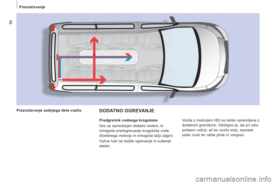 CITROEN JUMPER MULTISPACE 2014  Navodila Za Uporabo (in Slovenian) 66
Prezračevanje
DODATNO OGREVANJE 
 
Vozila z motorjem HDi so lahko opremljena z 
dodatnim grelnikom. Običajno je, da pri zelo 
počasni vožnji, ali ko vozilo stoji, zaznate 
oster zvok ter rahle 