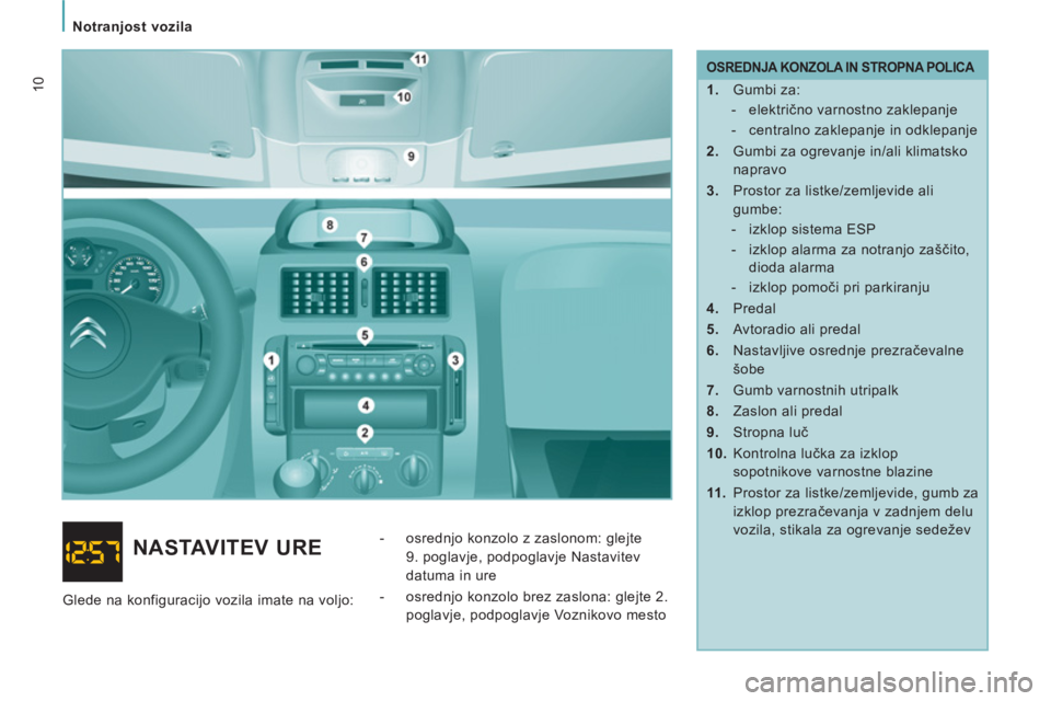 CITROEN JUMPER MULTISPACE 2013 Navodila Za Uporabo (in Slovenian)
Notranjost vozila
10
OSREDNJA KONZOLA IN STROPNA POLICA
1.
Gumbi za:
- električno varnostno zaklepanje
- centralno zaklepanje in odklepanje
2.
Gumbi za ogre CITROEN JUMPER MULTISPACE 2013 Navodila Za Uporabo (in Slovenian)
Notranjost vozila
10
OSREDNJA KONZOLA IN STROPNA POLICA
1.
Gumbi za:
- električno varnostno zaklepanje
- centralno zaklepanje in odklepanje
2.
Gumbi za ogre