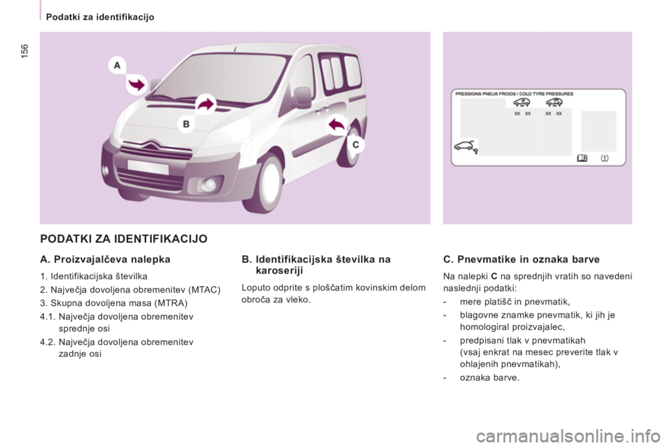 CITROEN JUMPER MULTISPACE 2013  Navodila Za Uporabo (in Slovenian) 156
   
 
Podatki za identifikacijo  
 
 
PODATKI ZA IDENTIFIKACIJO
 
 
A. Proizvajalčeva nalepka 
 
1. Identifikacijska številka 
  2. Največja dovoljena obremenitev (MTAC) 
  3. Skupna dovoljena 