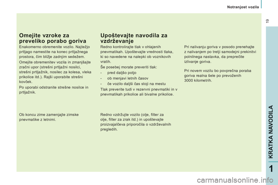 CITROEN JUMPER MULTISPACE 2013 Navodila Za Uporabo (in Slovenian) 19
Notranjost vozila
KRATKA NAVODIL
A
1
Omejite vzroke za
preveliko porabo goriva
Enakomerno obremenite vozilo. Najtežjo
prtljago namestite na konec prtljažnega
prostora, čim bližje zadnj CITROEN JUMPER MULTISPACE 2013 Navodila Za Uporabo (in Slovenian) 19
Notranjost vozila
KRATKA NAVODIL
A
1
Omejite vzroke za
preveliko porabo goriva
Enakomerno obremenite vozilo. Najtežjo
prtljago namestite na konec prtljažnega
prostora, čim bližje zadnj