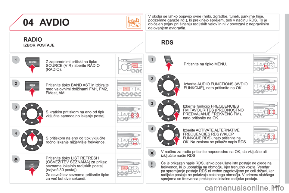 CITROEN JUMPER MULTISPACE 2013 Navodila Za Uporabo (in Slovenian) 9.89
04
1
2
3
4
1
2
3
4
SOURCE
BANDAST
LISTREFRESH
MENU
AVDIO
Z zaporednimi pritiski na tipko SOURCE (VIR) izberite RADIO(RADIO).
Pritisnite tipko BAND A
ST in izbirajtemed valovnimi dolžinam CITROEN JUMPER MULTISPACE 2013 Navodila Za Uporabo (in Slovenian) 9.89
04
1
2
3
4
1
2
3
4
SOURCE
BANDAST
LISTREFRESH
MENU
AVDIO
Z zaporednimi pritiski na tipko SOURCE (VIR) izberite RADIO(RADIO).
Pritisnite tipko BAND A
ST in izbirajtemed valovnimi dolžinam