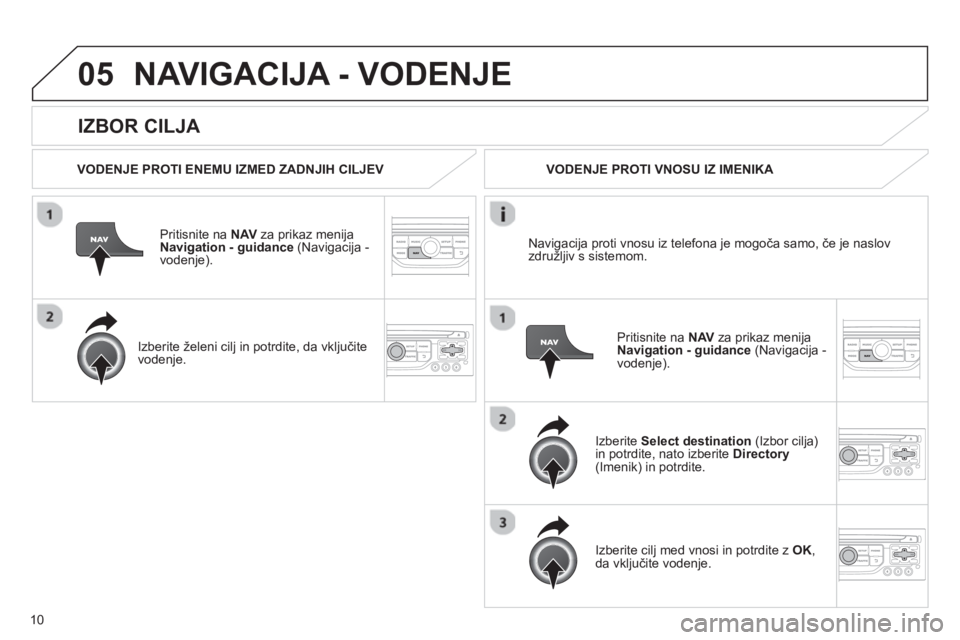 CITROEN JUMPER MULTISPACE 2013 Navodila Za Uporabo (in Slovenian) 10
05
IZBOR CILJA
NAVIGACIJA - VODENJE
VODENJE PROTI ENEMU IZMED ZADNJIH CILJEV
Priti
snite na NAV
za prikaz menija
Navigation - guidance (Navigacija -
vodenje).
Izberite
želeni CITROEN JUMPER MULTISPACE 2013 Navodila Za Uporabo (in Slovenian) 10
05
IZBOR CILJA
NAVIGACIJA - VODENJE
VODENJE PROTI ENEMU IZMED ZADNJIH CILJEV
Priti
snite na NAV
za prikaz menija
Navigation - guidance (Navigacija -
vodenje).
Izberite
želeni