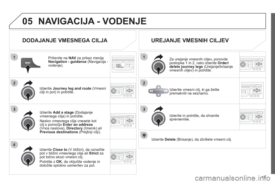 CITROEN JUMPER MULTISPACE 2013 Navodila Za Uporabo (in Slovenian) 15
05NAVIGACIJA - VODENJE
DODAJANJE VMESNEGA CILJA
Pritisnite na NAV
za prikaz menija
Navigation - guidance(Navigacija -
vodenje).
Iz
berite Journey leg and route (Vmesnicilji in pot) i CITROEN JUMPER MULTISPACE 2013 Navodila Za Uporabo (in Slovenian) 15
05NAVIGACIJA - VODENJE
DODAJANJE VMESNEGA CILJA
Pritisnite na NAV
za prikaz menija
Navigation - guidance(Navigacija -
vodenje).
Iz
berite Journey leg and route (Vmesnicilji in pot) i