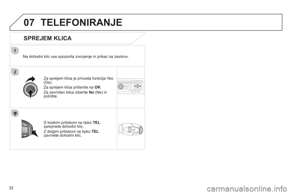 CITROEN JUMPER MULTISPACE 2013  Navodila Za Uporabo (in Slovenian) 32
07TELEFONIRANJE 
   
SPREJEM KLICA 
 
 Na dohodni klic vas opozorita zvonjenje in prikaz na zaslonu.
Za spre
jem klica je privzeta funkcija Yes (Da).
Za spre
jem klica pritisnite na OK. 
Z
a zavrni