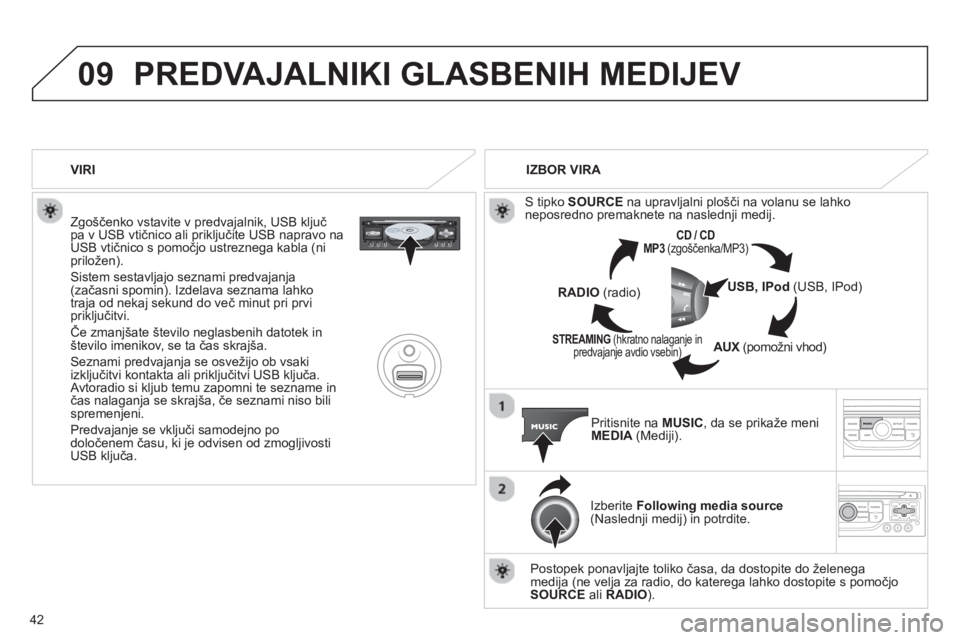 CITROEN JUMPER MULTISPACE 2013  Navodila Za Uporabo (in Slovenian) 42
09PREDVAJALNIKI GLASBENIH MEDIJEV 
   
Zgoščenko vstavite v predvajalnik, USB ključ pa v USB vtičnico ali priključite USB napravo na USB vtičnico s pomočjo ustreznega kabla (ni priložen).
 