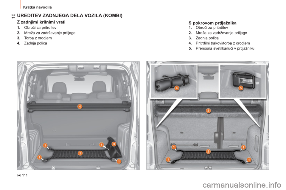 CITROEN NEMO 2014 Navodila Za Uporabo (in Slovenian) 10
Kratka navodila
S pokrovom prtljažnika
UREDITEV ZADNJEGA DELA VOZILA (KOMBI)
Z zadnjimi krilnimi vrati
1.
Obroči za pritrditev
2.
Mreža za zadrževanje prtljage
CITROEN NEMO 2014 Navodila Za Uporabo (in Slovenian) 10
Kratka navodila
S pokrovom prtljažnika
UREDITEV ZADNJEGA DELA VOZILA (KOMBI)
Z zadnjimi krilnimi vrati
1.
Obroči za pritrditev
2.
Mreža za zadrževanje prtljage