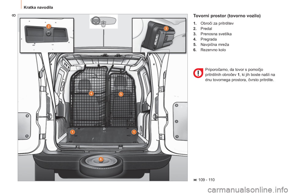 CITROEN NEMO 2014  Navodila Za Uporabo (in Slovenian)  8
Kratka navodila
 
Tovorni prostor (tovorno vozilo) 
 
 
 
1. 
 Obroči za pritrditev 
   
2. 
 Predal 
   
3. 
 Prenosna svetilka 
   
4. 
 Pregrada 
   
5. 
 Navpična mreža 
   
6. 
 Rezervno ko