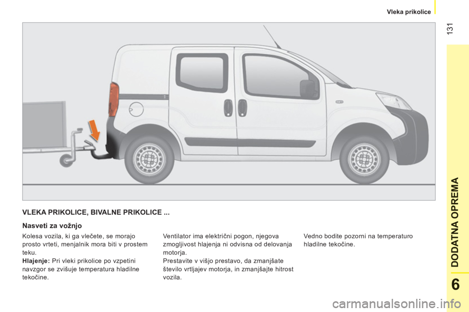 CITROEN NEMO 2013 Navodila Za Uporabo (in Slovenian) 131
6
DODATNA OPREM
A
Vleka prikolice
VLEKA PRIKOLICE, BIVALNE PRIKOLICE ...
Nasveti za vožnjo
Ventilator ima električni pogon, njegova
zmogljivost hlajenja ni odvisna od delovanj CITROEN NEMO 2013 Navodila Za Uporabo (in Slovenian) 131
6
DODATNA OPREM
A
Vleka prikolice
VLEKA PRIKOLICE, BIVALNE PRIKOLICE ...
Nasveti za vožnjo
Ventilator ima električni pogon, njegova
zmogljivost hlajenja ni odvisna od delovanj