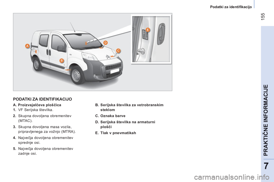 CITROEN NEMO 2013 Navodila Za Uporabo (in Slovenian) 155
7
PRAKTIČNE INFORMACIJ
E
Podatki za identifi kacijo
PODATKI ZA IDENTIFIKACIJO
A. Proizvajalčeva ploščica
1.
VF Serijska številka.
2.
Skupna dovoljena obre CITROEN NEMO 2013 Navodila Za Uporabo (in Slovenian) 155
7
PRAKTIČNE INFORMACIJ
E
Podatki za identifi kacijo
PODATKI ZA IDENTIFIKACIJO
A. Proizvajalčeva ploščica
1.
VF Serijska številka.
2.
Skupna dovoljena obre