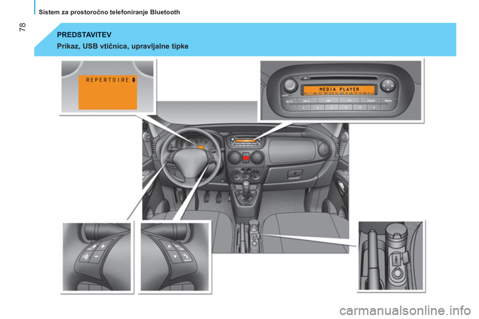 CITROEN NEMO 2013 Navodila Za Uporabo (in Slovenian) 78
Sistem za prostoročno telefoniranje Bluetooth
PREDSTAVITEV
Prikaz, USB vtičnica, upravljalne tipke CITROEN NEMO 2013 Navodila Za Uporabo (in Slovenian) 78
Sistem za prostoročno telefoniranje Bluetooth
PREDSTAVITEV
Prikaz, USB vtičnica, upravljalne tipke