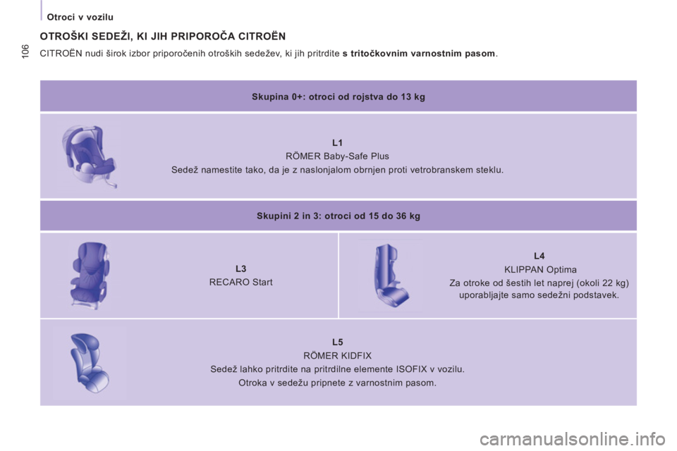 CITROEN NEMO 2012  Navodila Za Uporabo (in Slovenian) 106
   
 
Otroci v vozilu  
 
OTROŠKI SEDEŽI, KI JIH PRIPOROČA CITROËN
 
CITROËN nudi širok izbor priporočenih otroških sedežev, ki jih pritrdite  s tritočkovnim varnostnim pasom 
. 
   
 
S