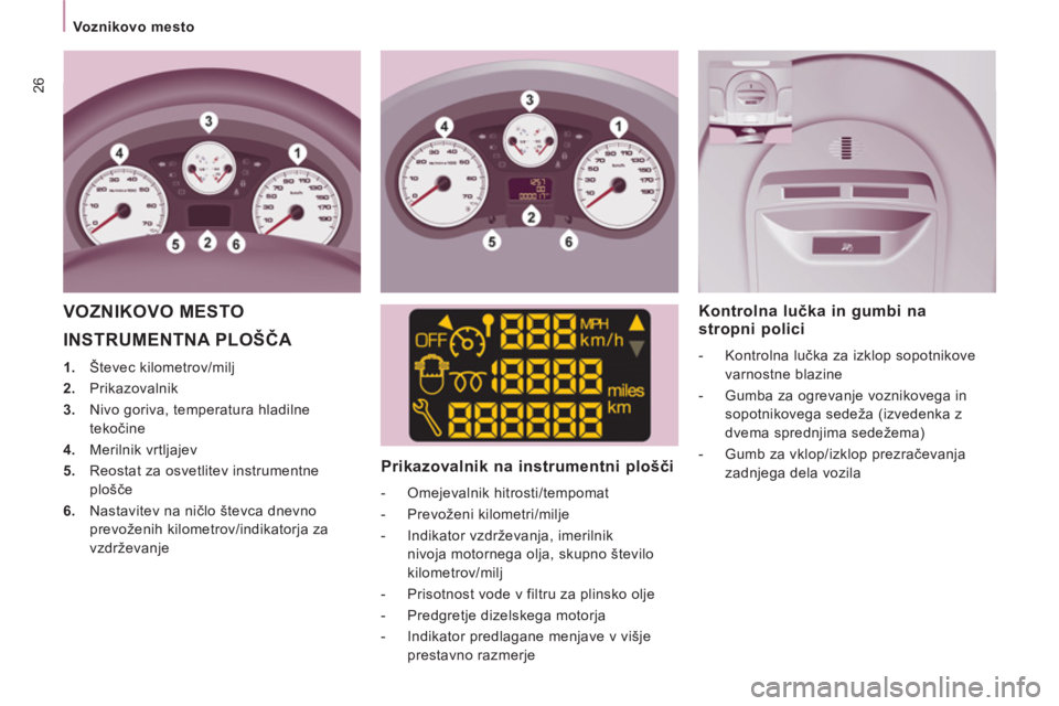CITROEN NEMO 2012  Navodila Za Uporabo (in Slovenian) 26
   
 
Voznikovo mesto  
 
 
INSTRUMENTNA PLOŠČA 
 
 
 
1. 
 Števec kilometrov/milj 
   
2. 
 Prikazovalnik 
   
3. 
  Nivo goriva, temperatura hladilne 
tekočine 
   
4. 
 Merilnik vrtljajev 
 