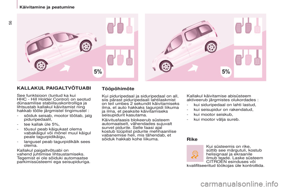 CITROEN BERLINGO MULTISPACE 2017 Kasutusjuhend (in Estonian) 56
Berlingo2VP_et_Chap03_Pret-a-partir_ed02-2016Berlingo2VP_et_Chap03_Pret-a-partir_ed02-2016
KALLAKUL PAIGALTVÕTUABI
See funktsioon (tuntud ka kui
HHC
- Hill Holder Control) on seotud
dünaamili CITROEN BERLINGO MULTISPACE 2017 Kasutusjuhend (in Estonian) 56
Berlingo2VP_et_Chap03_Pret-a-partir_ed02-2016Berlingo2VP_et_Chap03_Pret-a-partir_ed02-2016
KALLAKUL PAIGALTVÕTUABI
See funktsioon (tuntud ka kui
HHC
- Hill Holder Control) on seotud
dünaamili