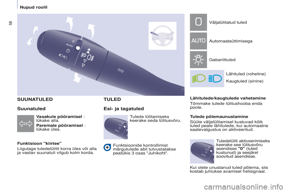 CITROEN BERLINGO MULTISPACE 2017 Kasutusjuhend (in Estonian) 58
Berlingo2VP_et_Chap04_Ergonomie_ed02-2016
SUUNATULED
Funktsioon "kiirtee"
Liigutage tuledelülitit korra üles või alla
ja vastav suunatuli vilgub kolm korda.
TULED
Vasakule pööramisel CITROEN BERLINGO MULTISPACE 2017 Kasutusjuhend (in Estonian) 58
Berlingo2VP_et_Chap04_Ergonomie_ed02-2016
SUUNATULED
Funktsioon "kiirtee"
Liigutage tuledelülitit korra üles või alla
ja vastav suunatuli vilgub kolm korda.
TULED
Vasakule pööramisel