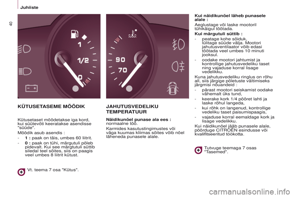 CITROEN BERLINGO MULTISPACE 2016 Kasutusjuhend (in Estonian) 40
Berlingo-2-VP_et_Chap03_Pret-a-partir_ed01-2016
Juhiiste
KÜTUSETASEME MÕÕDIKJAHUTUSVEDELIKU
TEMPERA
TUUR
Näidikunõel punase ala ees :
normaalne töö.
Karmides kasutustingimustes või
vä CITROEN BERLINGO MULTISPACE 2016 Kasutusjuhend (in Estonian) 40
Berlingo-2-VP_et_Chap03_Pret-a-partir_ed01-2016
Juhiiste
KÜTUSETASEME MÕÕDIKJAHUTUSVEDELIKU
TEMPERA
TUUR
Näidikunõel punase ala ees :
normaalne töö.
Karmides kasutustingimustes või
vä